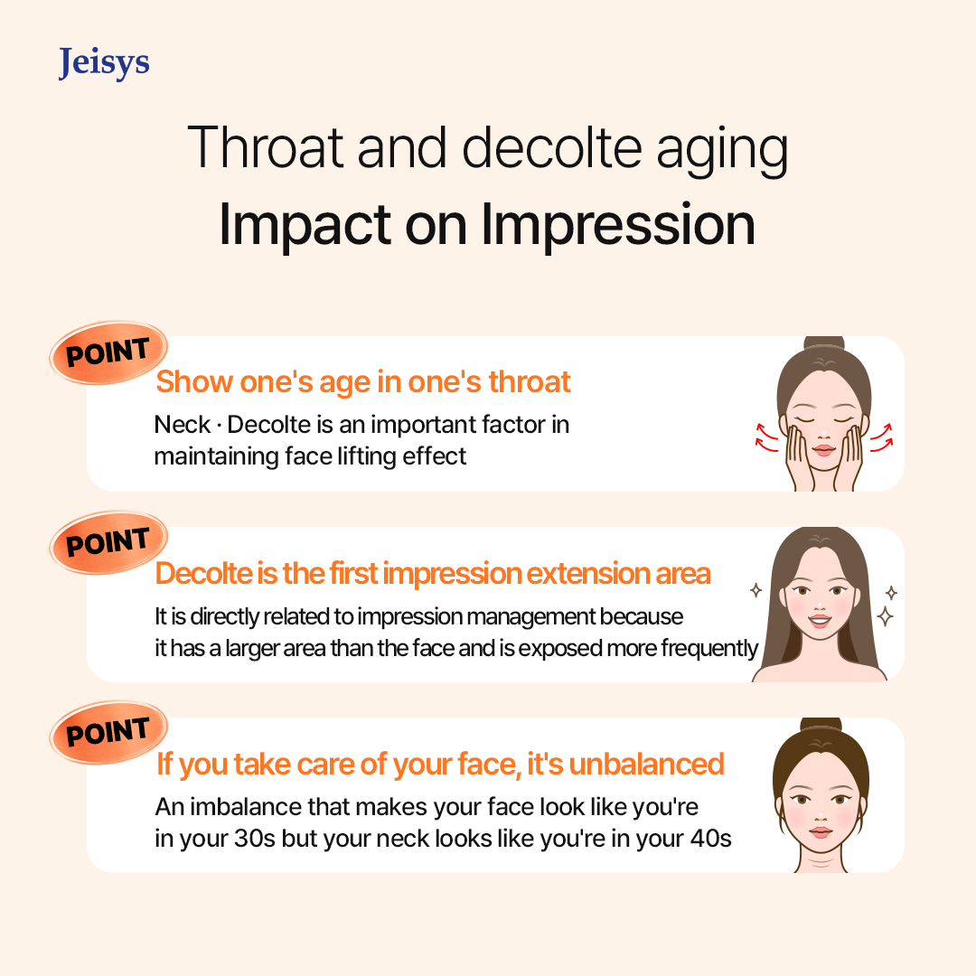 Image illustrating the impact of neck aging