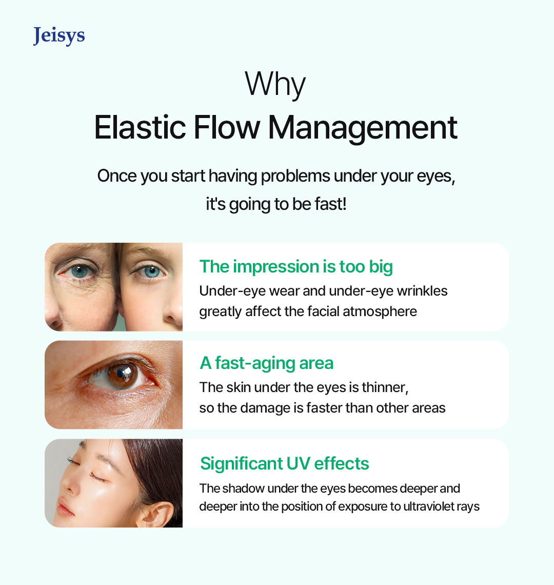 Image illustrating the aging process in the under-eye area