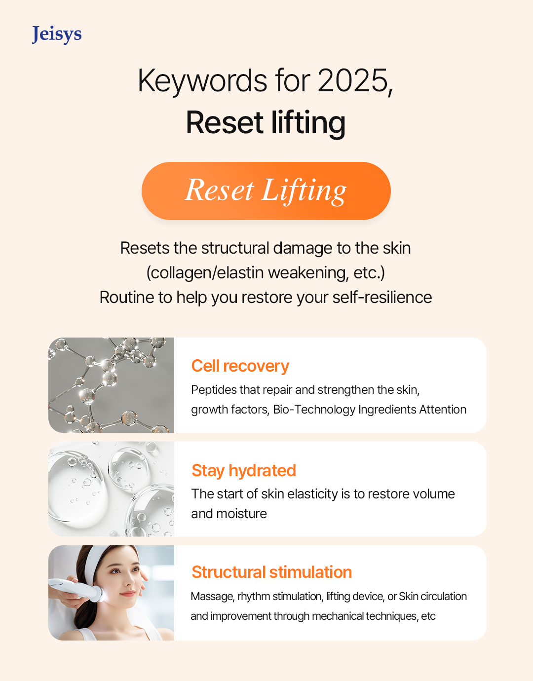 Collagen Breakdown Image