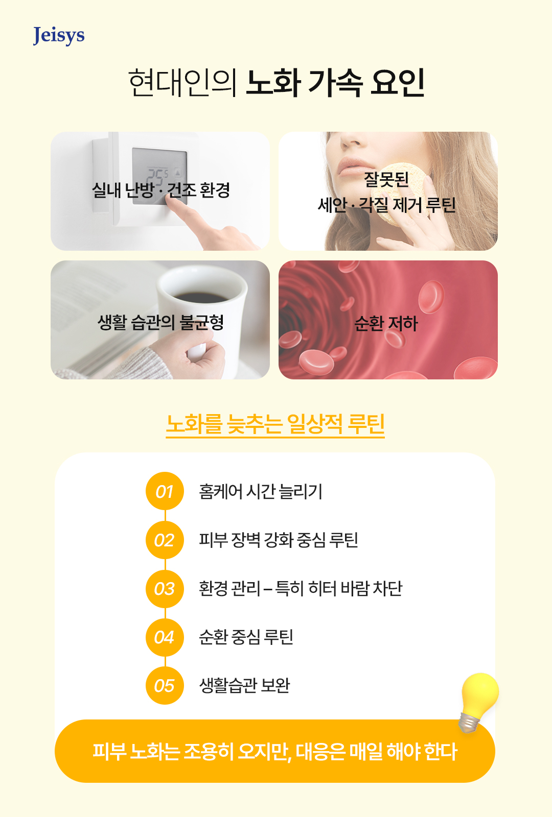 노화 가속 요인 이미지