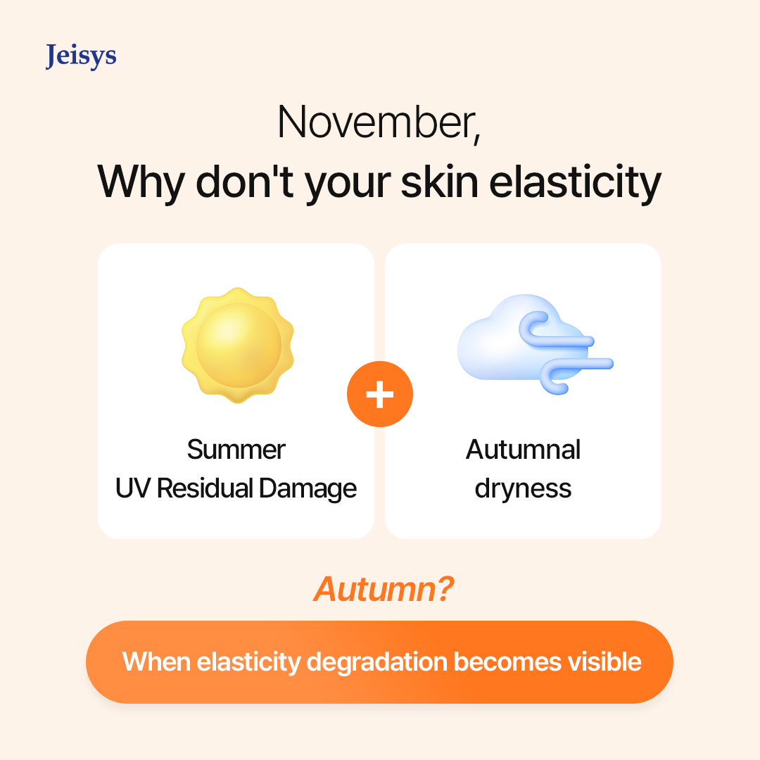 Skin Elasticity Visual