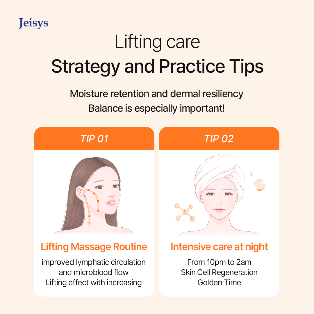 Reset Lifting Visual