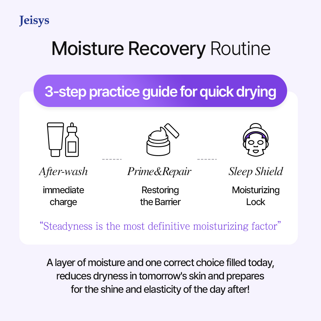 Moisture Recovery Routine