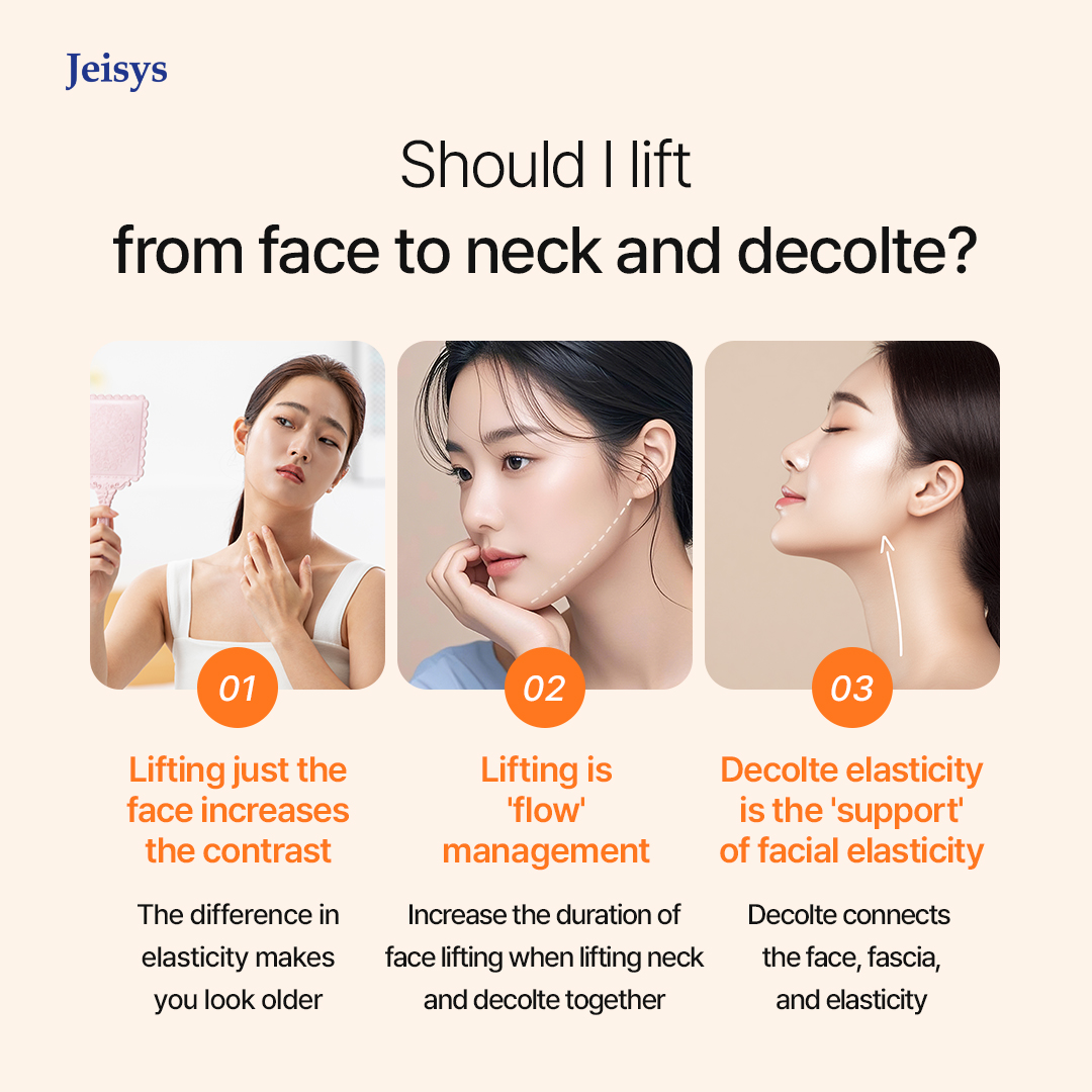 Image illustrating lifting flow from face to décolletage