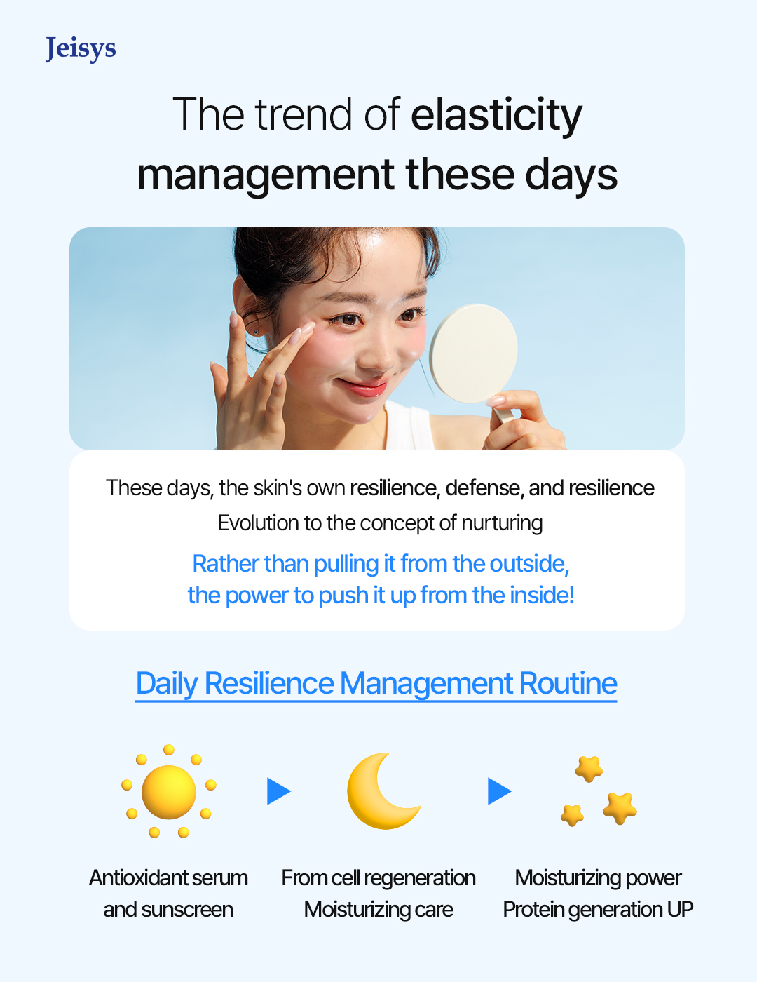 3D Elasticity Approach Image