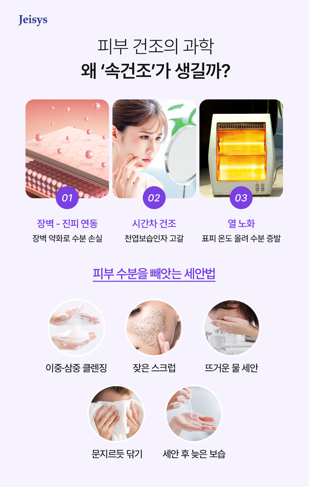 피부 건조의 과학 이미지