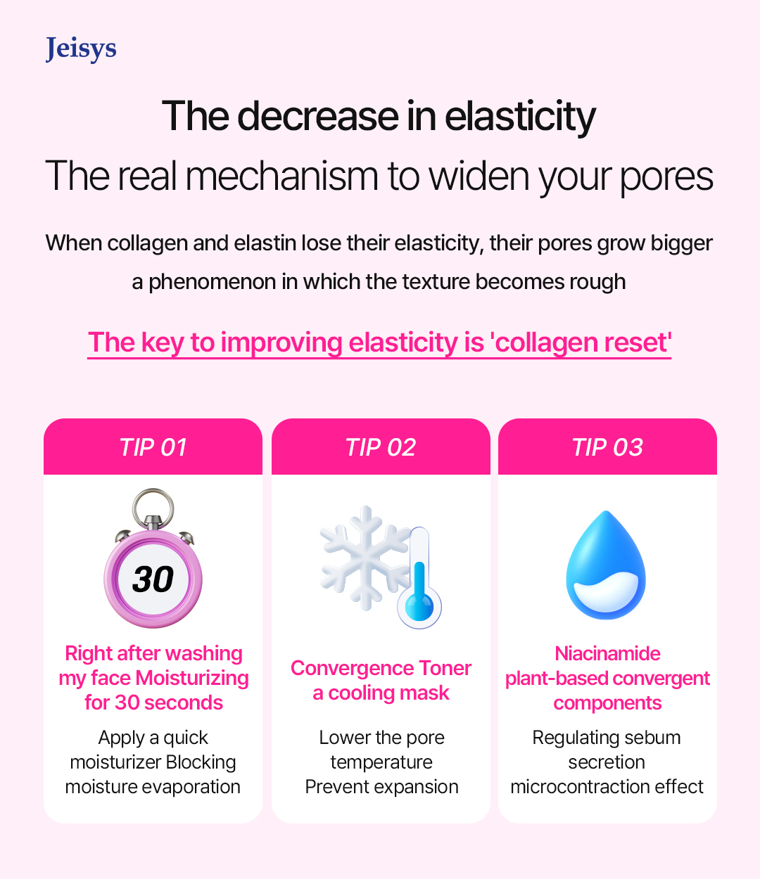 Lifting Routine Image