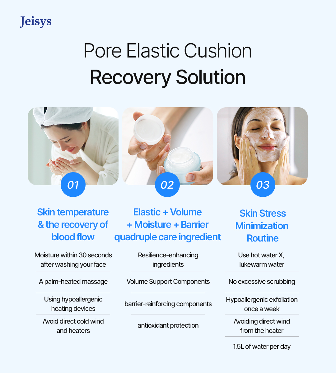 Pore Elasticity Recovery Solution